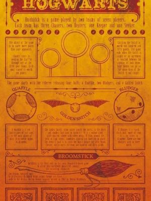 Lamina Cartel Quidditch Harry Potter