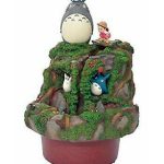 Jardin de Agua Totoro y Mei Jugando en el Rio