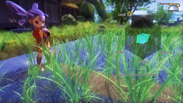 Sakuna: Of Rice and Ruin PS4