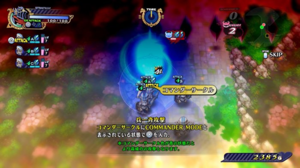 The Princess Guide PS4