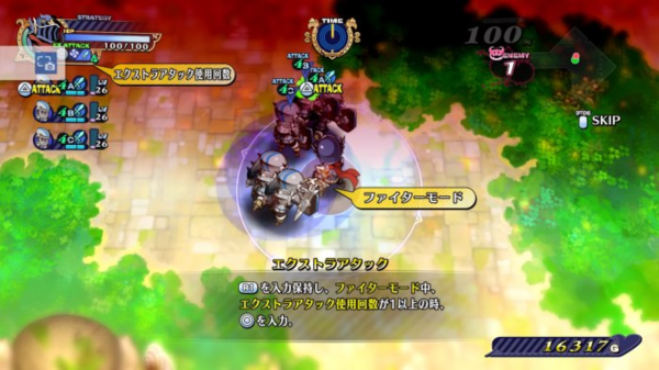 The Princess Guide PS4