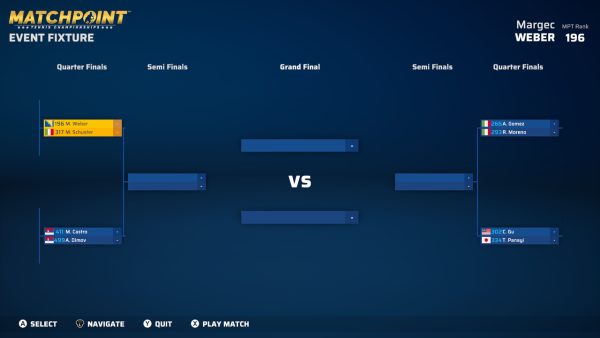 Matchpoint Tennis Championships SERIES X/S - XBOX ONE