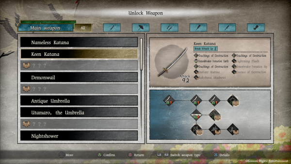 GetsuFumaDen: Undying Moon SWITCH