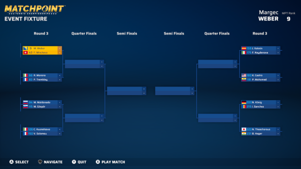 Matchpoint Tennis Championships PS5