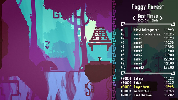 The King´s Bird Limited Edition PS4