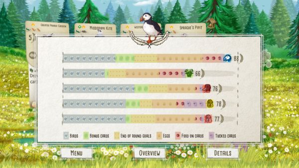 Wingspan - Special Edition SWITCH