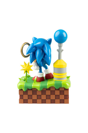 Calendario Perpetuo 3D Sonic